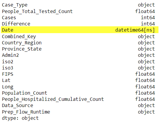 Verify Data type